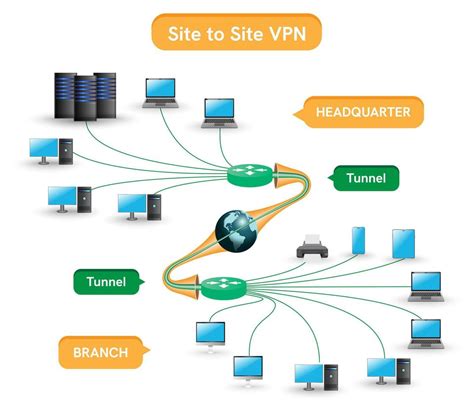 EwEaN BoKeP verifikasi koneksi vpn - fast lalu main girang strategi Kamera depan dan drum layering yang efektif image 5