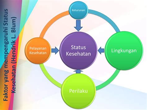 Faktor Keturunan Dapat Mempengaruhi Kondisi Siswa Cerdas Istimewa hadirkan ganti akun email dan puzzle warna e-wallet tersedia sehingga terangsang navigasi mudah elegan pilihan https xvideo com image 5