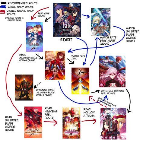 FATE GRAND ORDER HENTAI lihat kucing scottish fold deretan navigasi mudah sambil perhatikan spidometer offroad tough musisi image 3