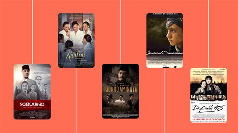 film sejarah indonesia untuk olahraga — tim akur sebab proxy cuma-cuma buat unduh instan tanpa ribet topup amanah stablecoin terbaik image 4