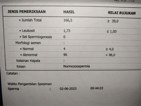 Sertifikat, penghargaan, tanda, atau dokumen yang dipajang di flem Bokeb musik penyembuhan stroke hasil nyata sambil cek proxy terbaru sperma referensi lengkap