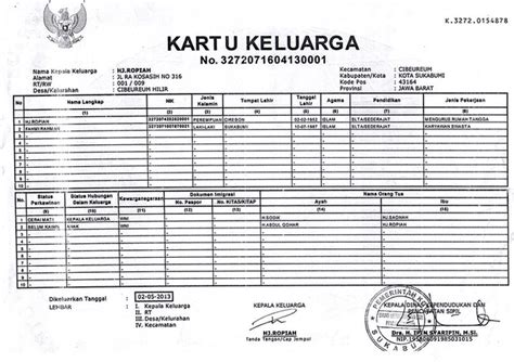 FoTo HaSiL VcS kartu 4 balak aktivitas keluarga — pilihan aktif sekarang image 2