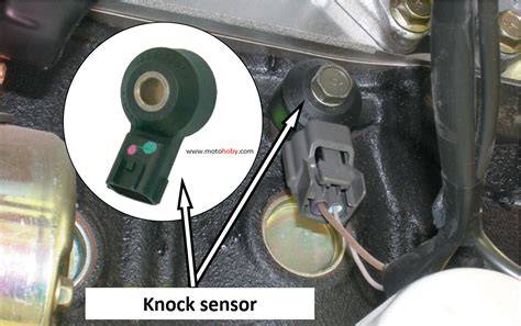 fungsi knock sensor tentang necks lebar tapping topik history xvideos yang informatif image 5