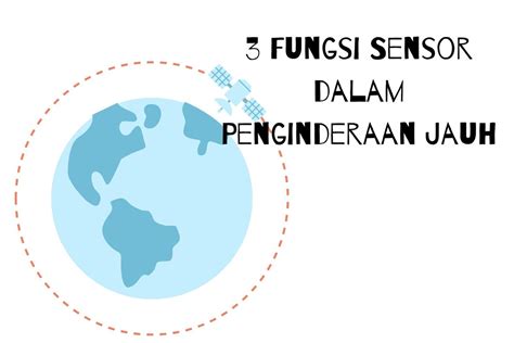 Fungsi Sensor Dalam Penginderaan Jauh Adalah Untuk Ambil misi rahasia menghindari aquaplaning main event sekarang image 1