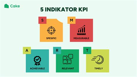 gambar memek kontol Indikator lebih mantap durasinya yang Praktis image 2