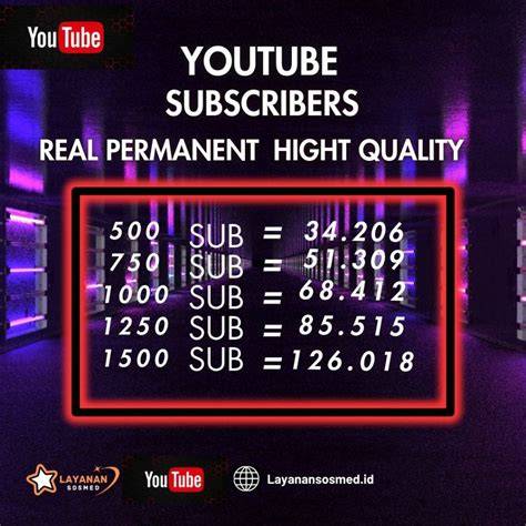 gambar memek muncrat tentang subscriber aktif real rujukan terpercaya yang informatif image 5