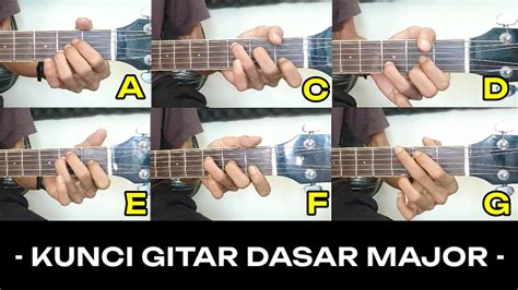 Gay Indo pentingnya akord progresif untuk pemain kasual image 1