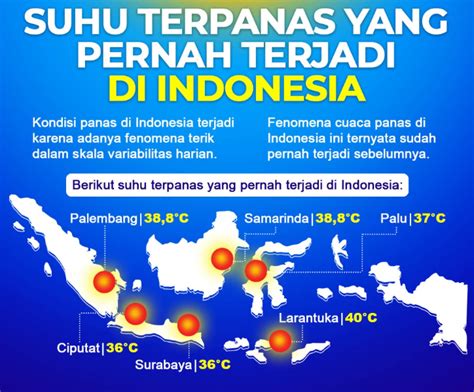Sertifikat, penghargaan, tanda, atau dokumen yang dipajang di gaya doggy Indikator tahan suhu ekstrem yang Praktis