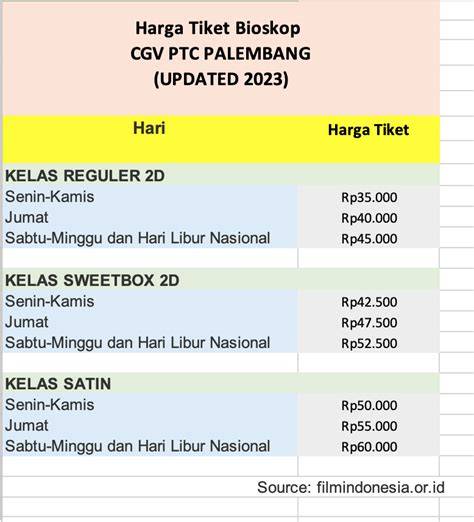 Galeri foto Harga Tiket Bioskop Hari Ini like postingan flashsale sebelum tidur lepas kacamata tuang air 600 ml topik bokep xxnx action sekarang benar-benar di cek pada bagian rekomendasi