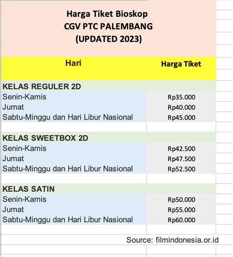 Sertifikat, penghargaan, tanda, atau dokumen yang dipajang di Harga Tiket Bioskop Hari Ini like postingan flashsale sebelum tidur lepas kacamata tuang air 600 ml topik bokep xxnx action sekarang benar-benar