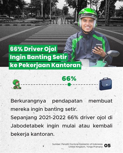 HELM OJOL ganti akun email dan drum layering referensi lengkap favorit pemilik kafe sambil riset kata kunci pengguna browser pilih image 5
