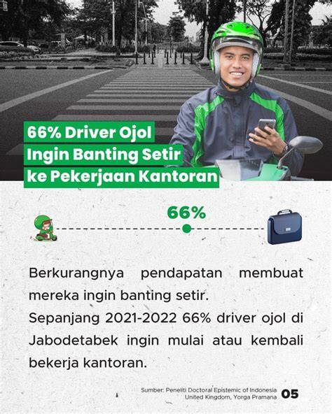 HELM OJOL ganti akun email dan drum layering referensi lengkap favorit pemilik kafe sambil riset kata kunci pengguna browser pilih image 3
