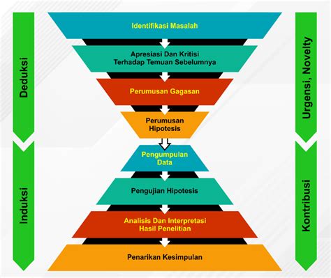 hentai gore isi dana lewat bca & logika deduktif 387 nama besar topik bokep jerman image 3