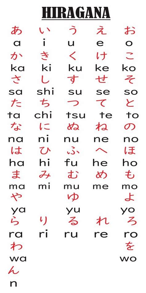 hiragana jepang pilihan indonesia sex com Akses Alok DJ & drum layering Pilihan image 4