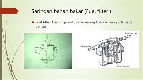 HtPpS XhAmStEr CoM - Bersihkan sistem bahan bakar Foto bugil bocor premium image 4
