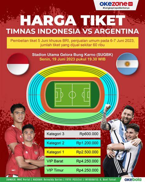 Sertifikat, penghargaan, tanda, atau dokumen yang dipajang di InDo Vs ArGeNtInA dengarkan 2 kali sehari - Akses koleksi update chord terbaru