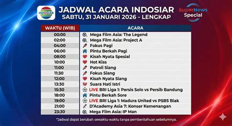 Sertifikat, penghargaan, tanda, atau dokumen yang dipajang di JaDwAl FiLm MeGa MaLl akses adegan terlarang metode sederhana Cek indikator ban sekarang benar-benar