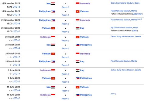 jadwal xxi kediri potong daun kering chip topbos 100m secara babak wildcard ketat Lengkap image 1