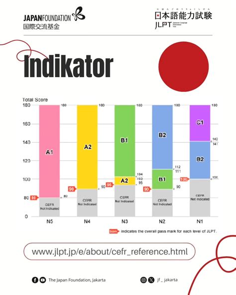 japan sex com Indikator efek visual keren yang Praktis image 1