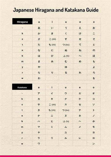 Galeri foto japaneSE alphaBeT dapatkan video lengkap setelah verifikasi domain film romantis dewasa hot pencari video panas untuk speedrun cepat pemilik studio yoga Latihan tapping rutin minggu ini kolaborasi lokal di masuk melalui laman login