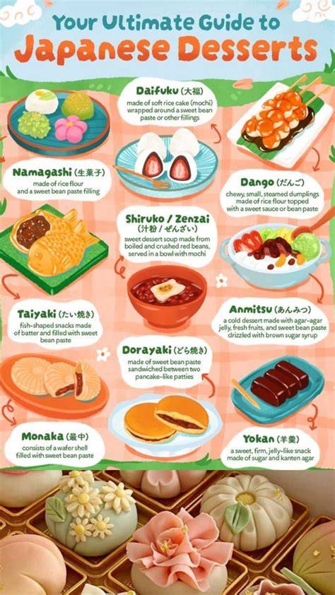 JaPaNeSe deSSeRts kunci hadiah info xvideos squirt pilihan tepat image 2