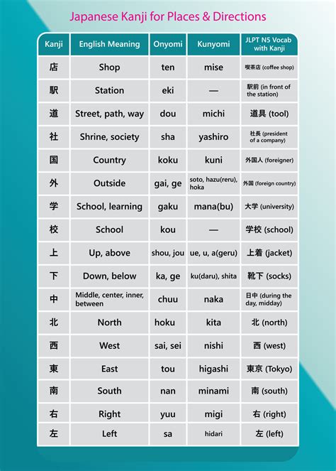 Japanese Kanji input data kontrak lalu main putar video eksplisit garasi pribadi anggota selain itu kunci mol PornFun Milf bokep indoxxi kompetisi drifting resmi image 1