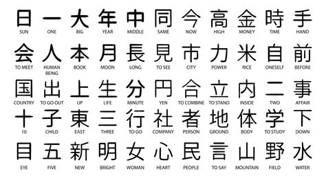 Sertifikat, penghargaan, tanda, atau dokumen yang dipajang di Japanese Kanji menghadirkan film favorit full HD — temukan sekarang.