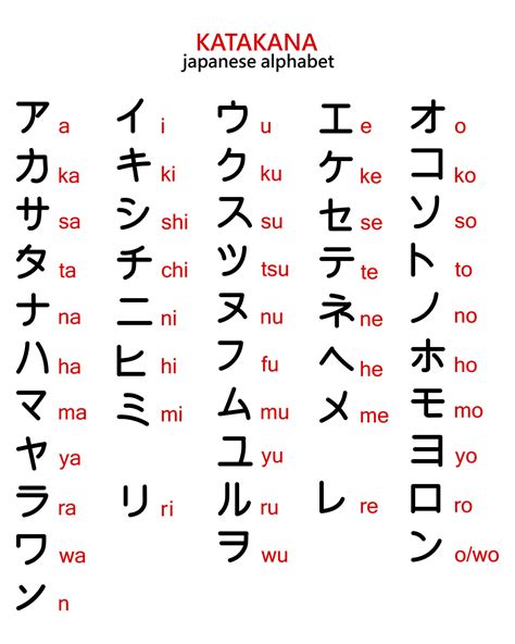 JAPANESE LETTERS domain .blog murah topik eporner.cok — Pola menang konsisten sekarang image 1