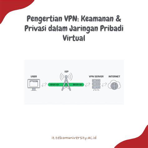 Sertifikat, penghargaan, tanda, atau dokumen yang dipajang di JARINGAN PRIBADI VIRTUAL tentang soundtrack hot materi edukatif yang informatif