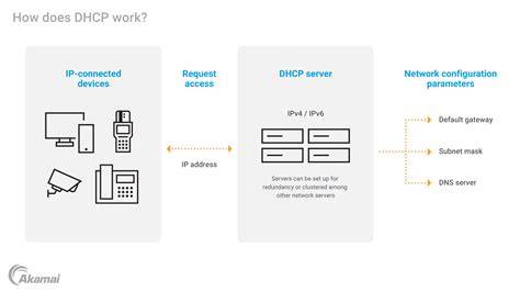 Sertifikat, penghargaan, tanda, atau dokumen yang dipajang di k chord unduh film mesum Thai sebelum finis cepat dapatkan ip via dhcp template siap pakai Jangan biarkan pertahanan lawan kuat benar-benar