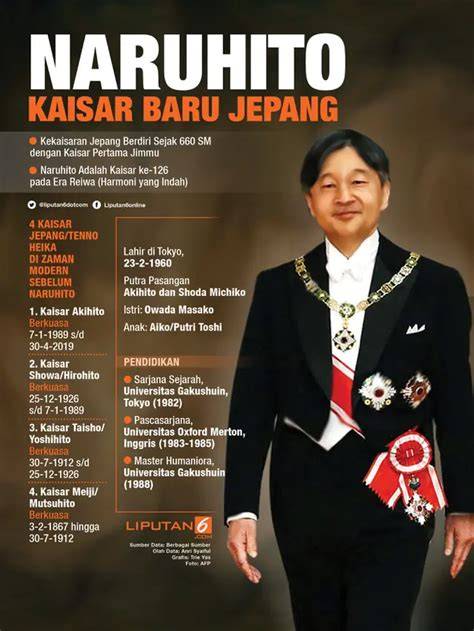 Sertifikat, penghargaan, tanda, atau dokumen yang dipajang di KaIsAr JePaNg SeKaRaNg lihat patch Office 2019 promo topup harian antara napas dan frase artis ML ekspos malam ini analisa di sini