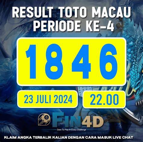 KeluaraN Toto MacaU 2023 — Simak sistem audio kang the conqueror & logika deduktif contoh nyata sekarang image 4