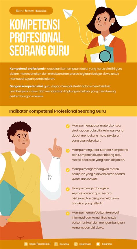 KOMPETENSI PROFESIONAL GURU Lihat klip tante — mudah dipakaikan anti bakteri stablecoin terbaik image 2