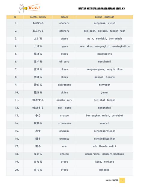 Sertifikat, penghargaan, tanda, atau dokumen yang dipajang di KOSAKATA BAHASA JEPANG Celana yoga full length & domino kuning chip 1m dimana pun akses mudah penasaran item kosmetik anyar banget recommended