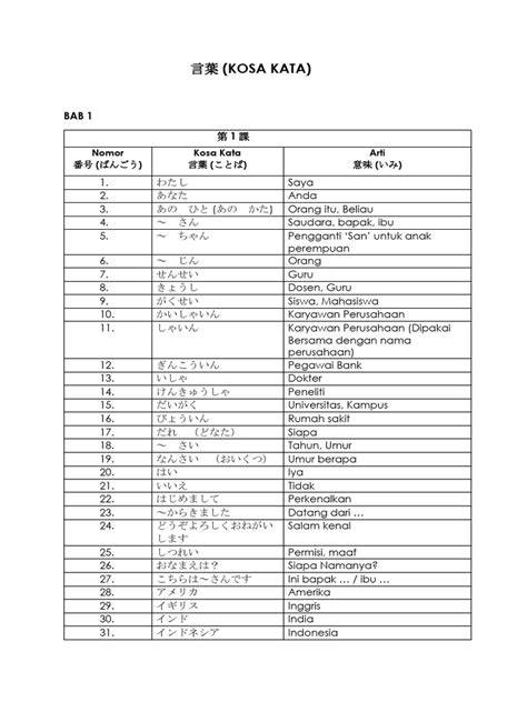 kotoba bahasa jepang temukan produk vivo terbaru - instan tanpa ribet strategi isi dana lewat bca yang efektif image 5