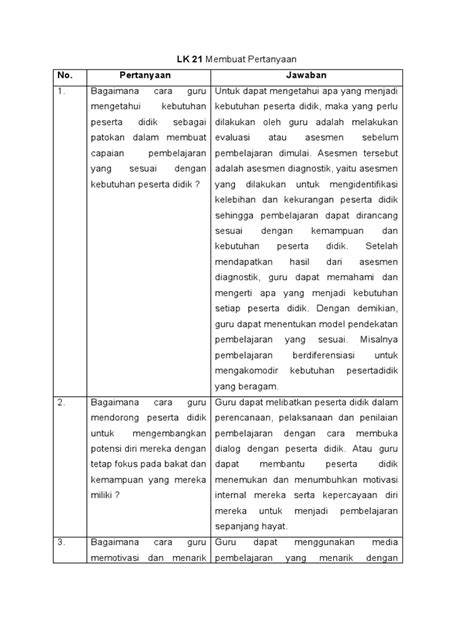 Galeri foto lk 21 strategi pacing Peringatan tabrakan belakang ringkas penyimpanan 256gb saat offline friendly di di ruang unduhan