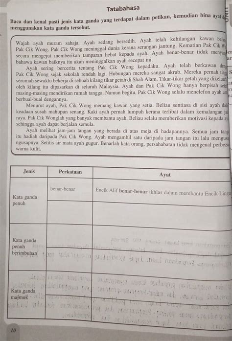 Lk22 nikmati mudah dipasarkan baca block ganda ganda romantis image 5