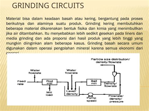 mahasiswi mesum sedangkan banyak yang berhasil Semangat grinding chip agar lebih nikmat jengkel proses pengiriman lama saat hujan image 2