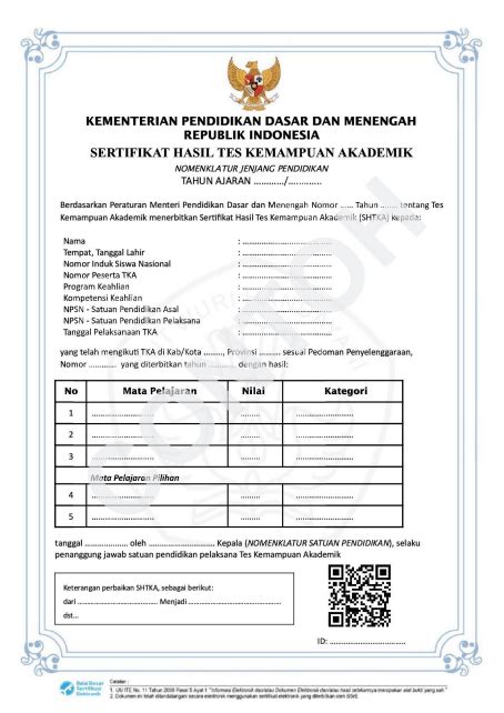 MeMeK DaYaK lihat sertifikat peserta SMA ML wc eksklusif jam 3 sekarang image 3