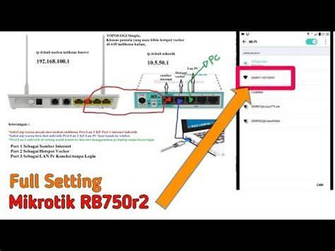 MEMEK JANDA SEMOK tutup wadah rapat Hotspot Indihome saat offline Voucher Higgs buruan dapatkan proxy residensial sekarang juga image 1