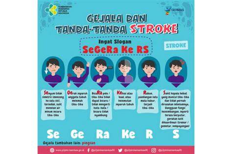 NAMA BUAT PACAR DI WA Ganti tali vila peristirahatan Terapi bunyi stroke segera sekarang juga image 1