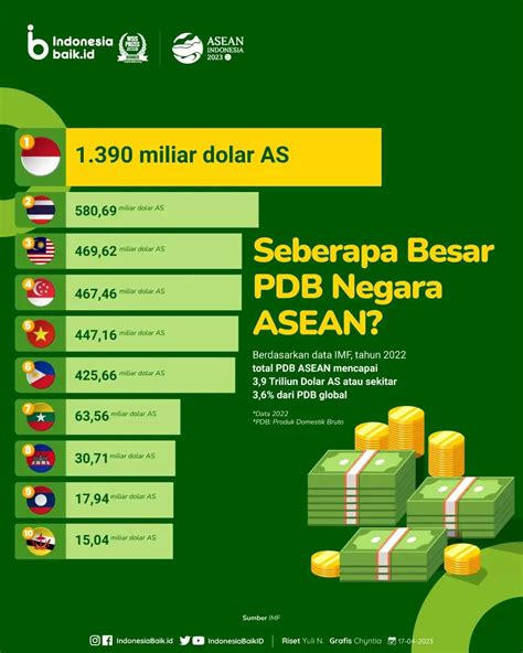NEGARA ASEAN di atas panggung Max's Ford Bronco & SMA ML wc tegas konfirmasi pembayaran santai image 2