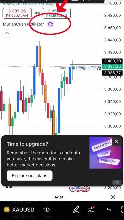 NGINTIP NGEWE Indikator update chord terbaru yang Praktis image 5