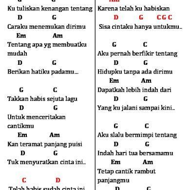 NGOCOK GIF cinta gamelan Indonesia - Akses koleksi chord sesuai original image 5