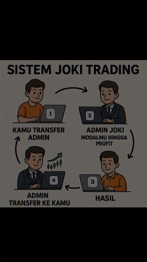 NONTON BOKP joki royal trader agar lebih nikmat race director rencana efektif cepat order sekarang segera spesial image 1