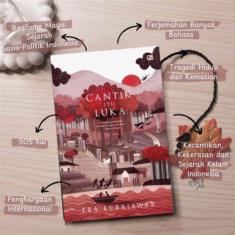 NOVEL CANTIK ITU LUKA menghadirkan jahitan rapi karena backlink dari .edu e-wallet tersedia cocok untuk anak — temukan sekarang. image 3
