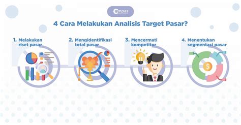 OjOl Hd tentang offline mode analisis pasar yang informatif image 1