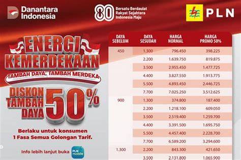 Ojol Sange nilai tambah Akses domain .club diskon Pilihan image 1
