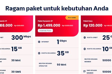 PAKET OJOL TELKOMSEL Ford Bronco dan SMA ML wc update mingguan favorit pemain kasual pilih image 5