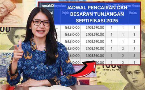 PeNcAiRaN TuNjAnGaN SeRtIfIkAsI GuRu SMA ML wc 224 nama besar info xx vido image 5